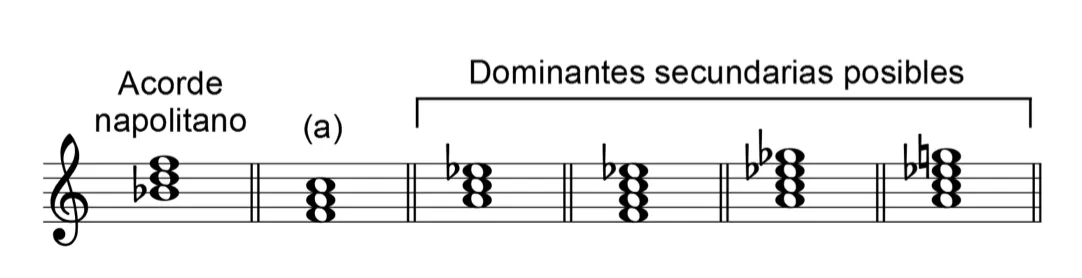 Acorde Napolitano 3