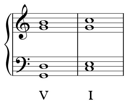 Cadencias Musicales