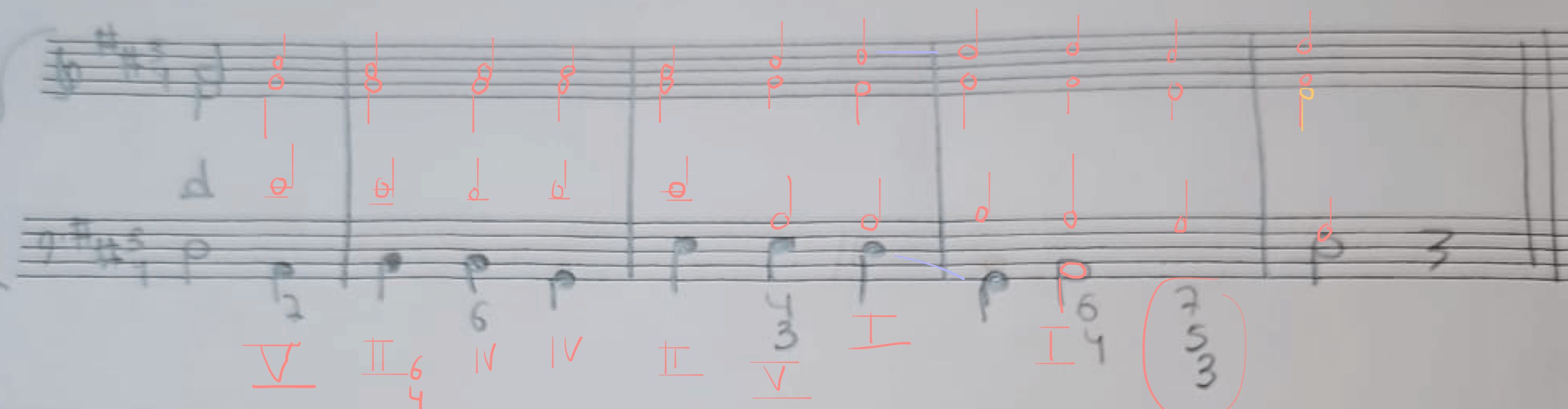 Ejercicio 4