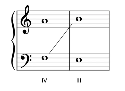 Contrepoint