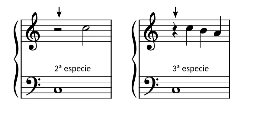 Contrepoint