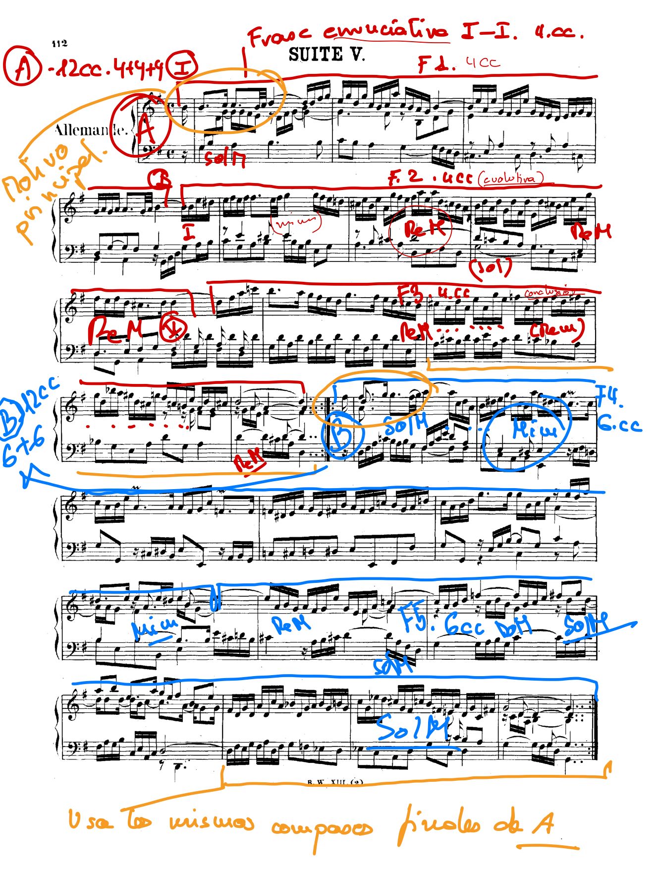 Corrigé 5