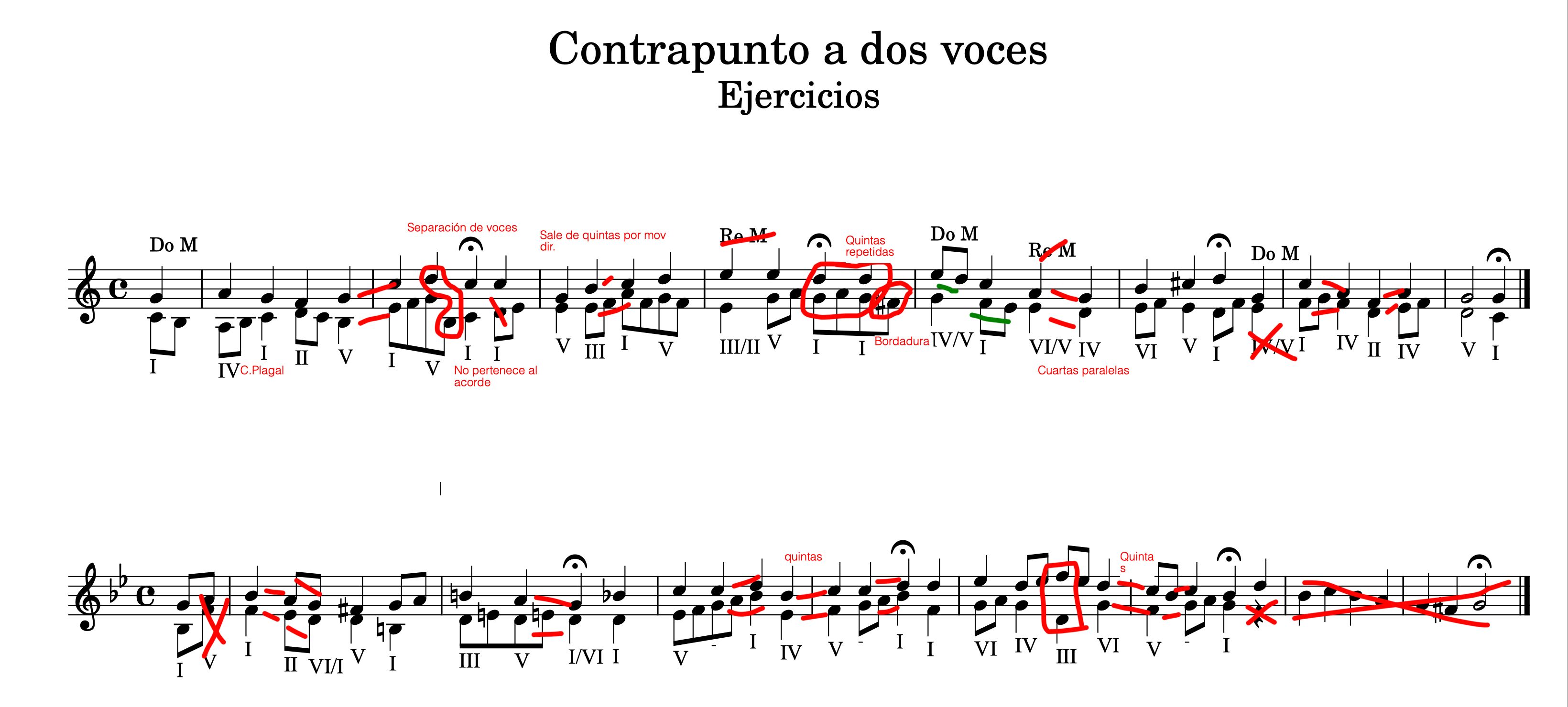 Corrigé 6