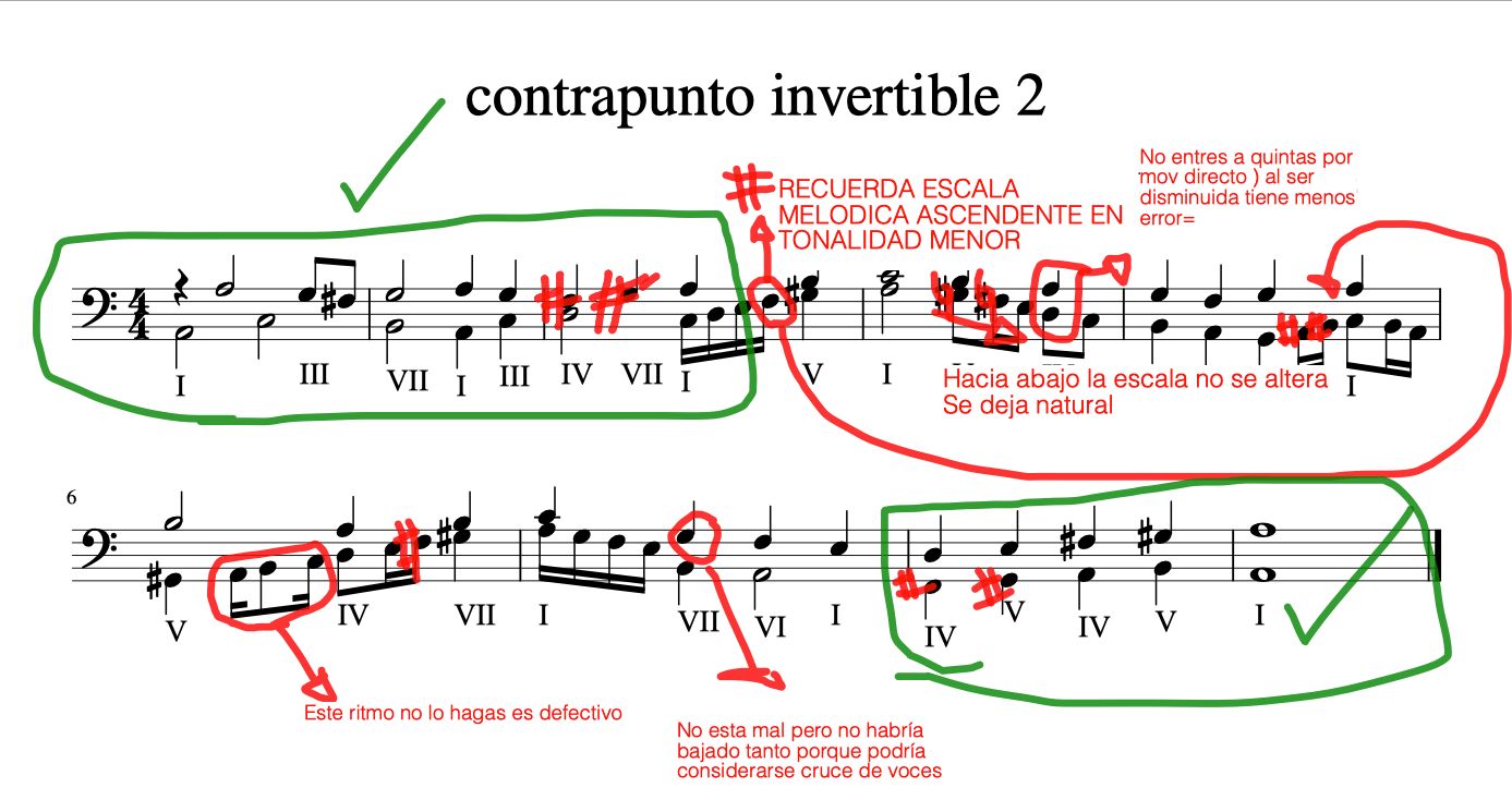 Corrigé 2