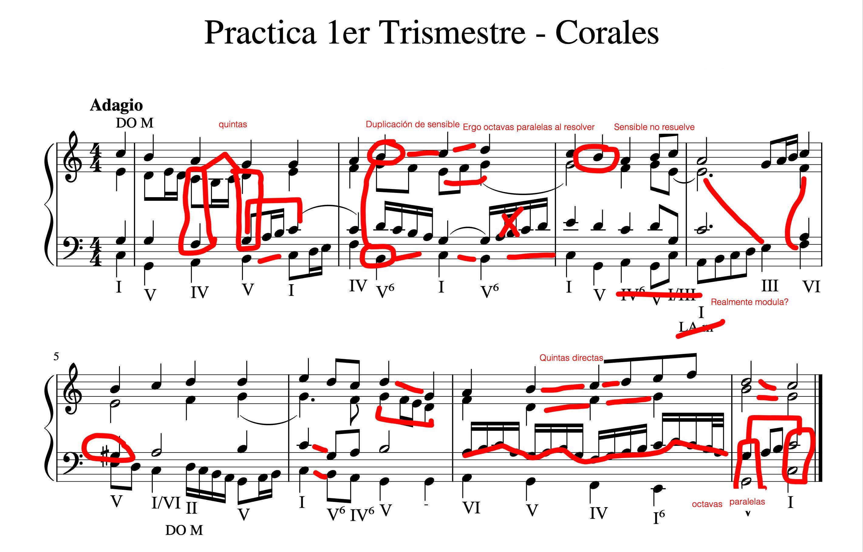Corrigé 4