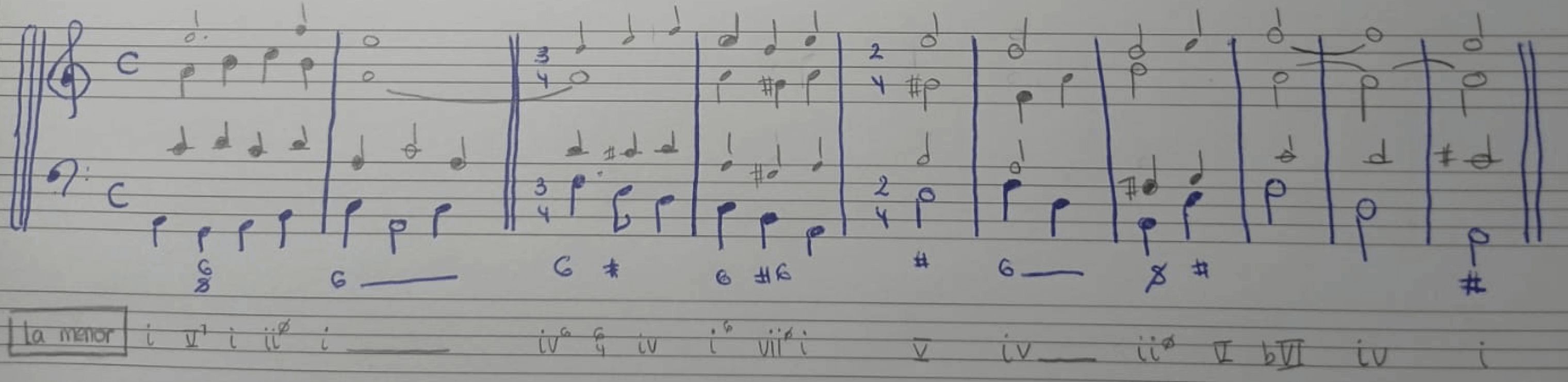 Corrigé 6