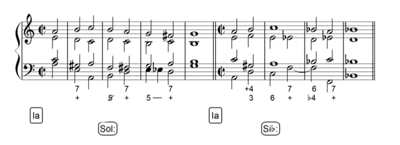 Modulation chromatique 1