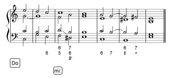 Modulation chromatique 2