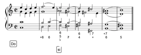 Enharmonie 2