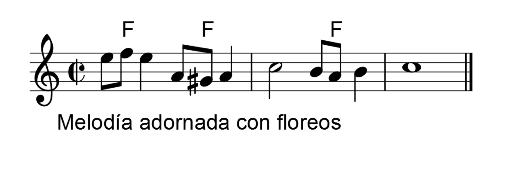 Floreo