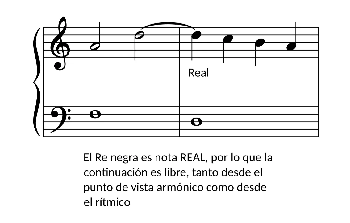 Fleuri