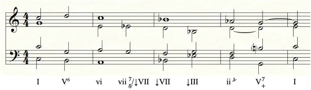 Emprunt modal