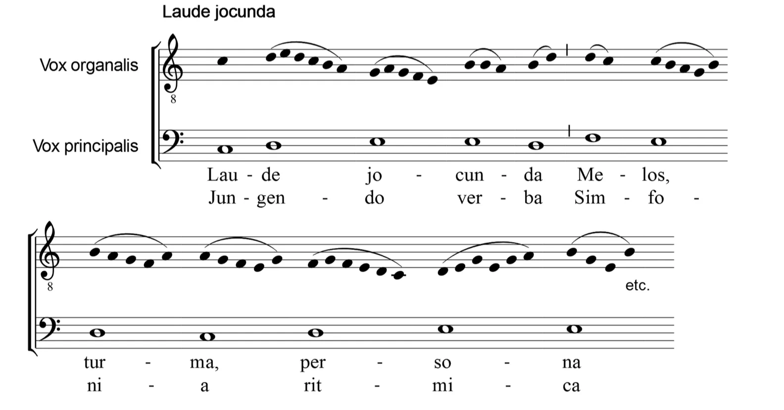 Origine de la note de pédale