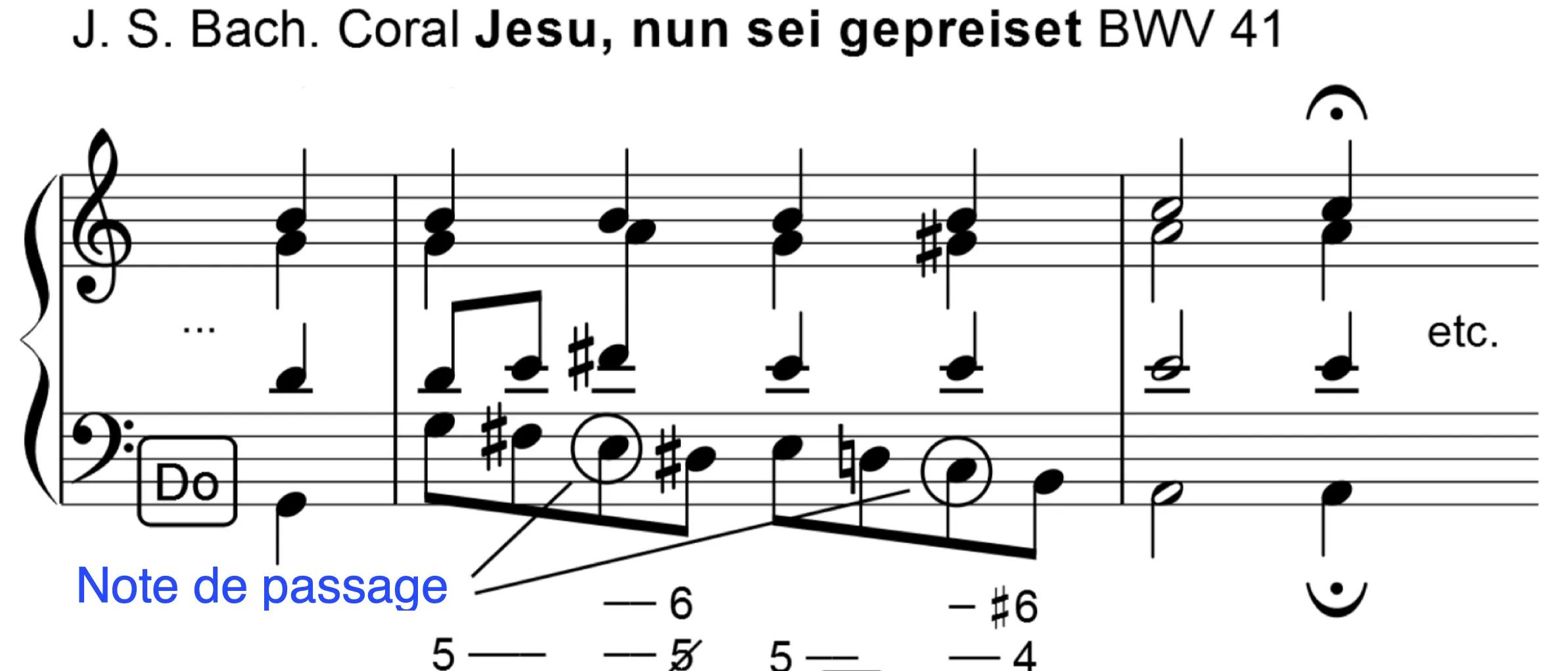 Note De Passage 1