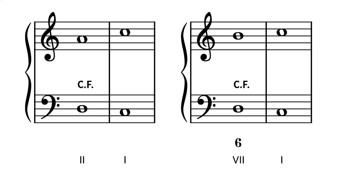 Première espèce