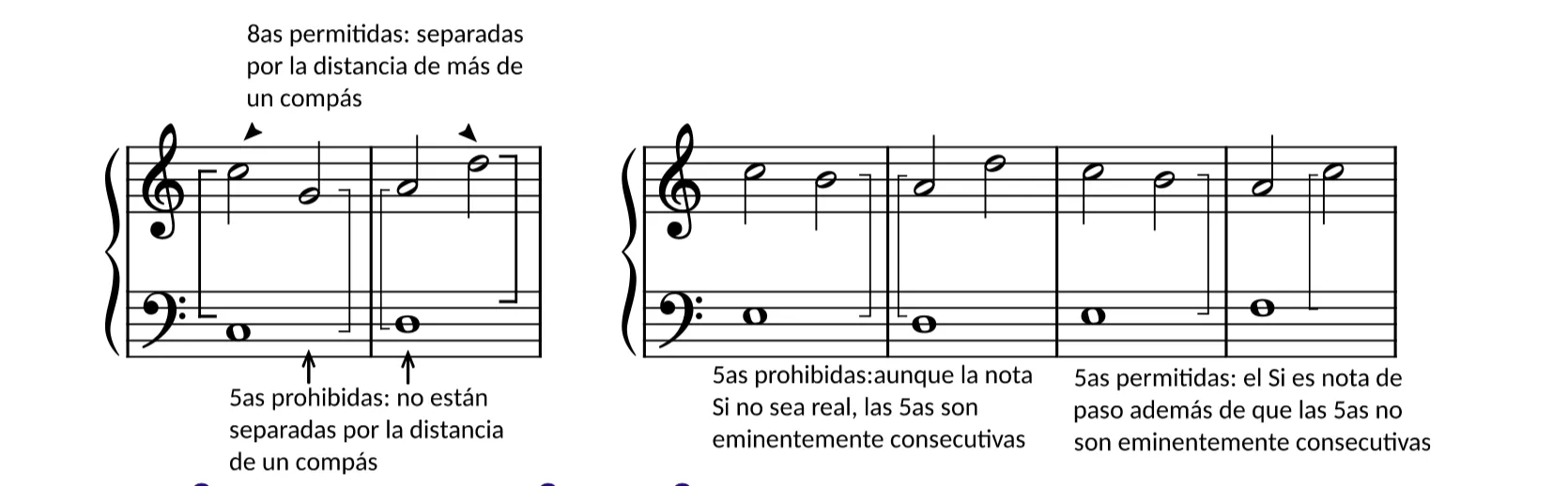 Deuxième espèce