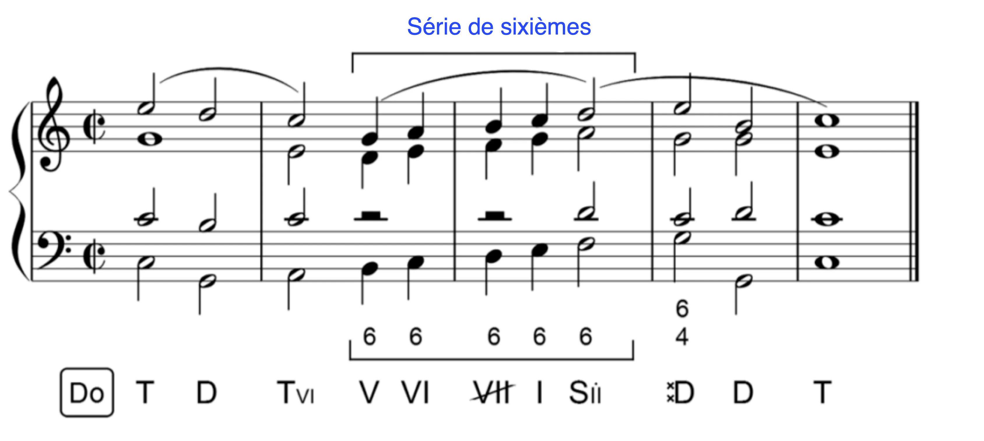 Serie De Sixiemes Et De Septiemes 4