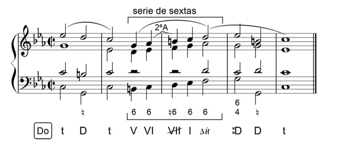 Series De Sexta 1