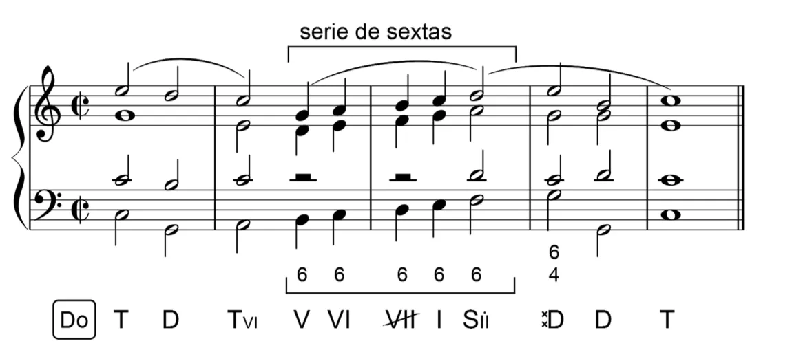 Series De Sexta