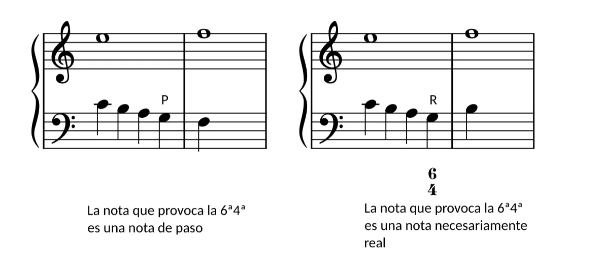 Troisième espèce