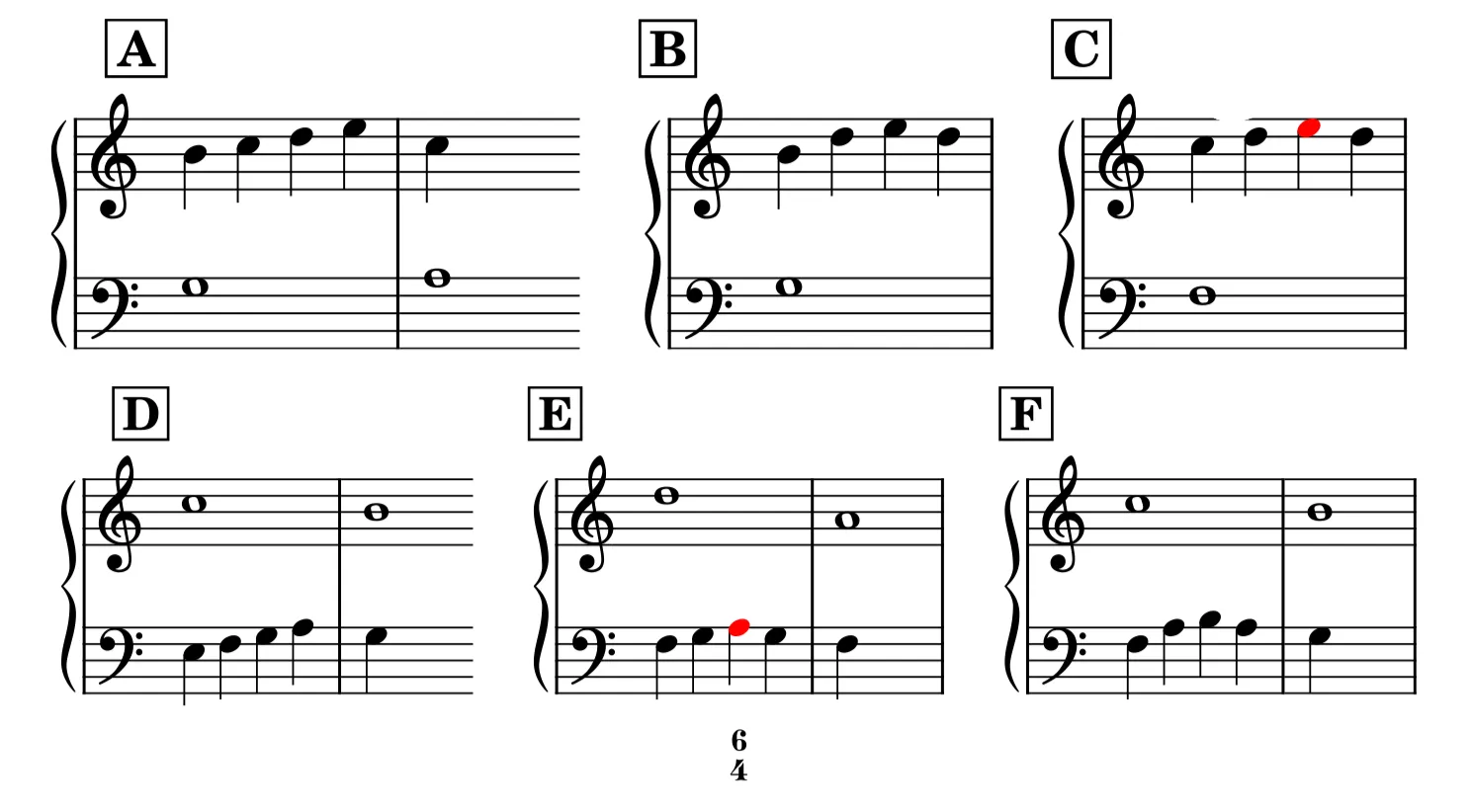 Troisième espèce, contrepoint rigoureux