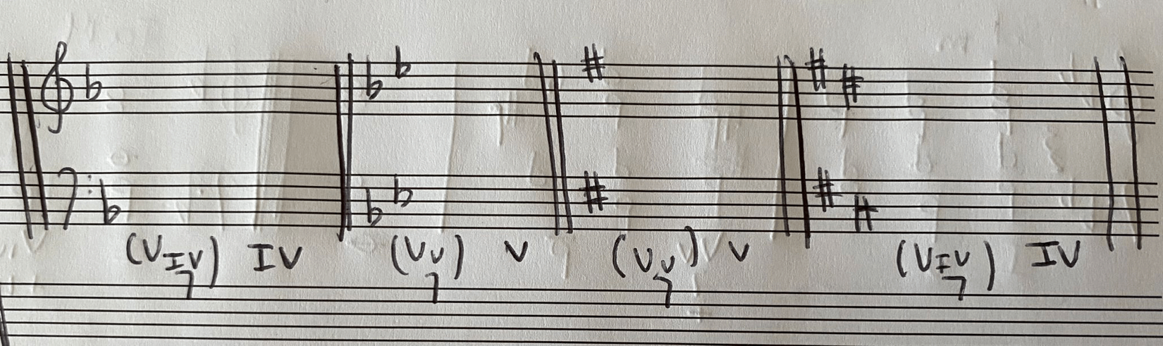 Ejercicio De Análisis