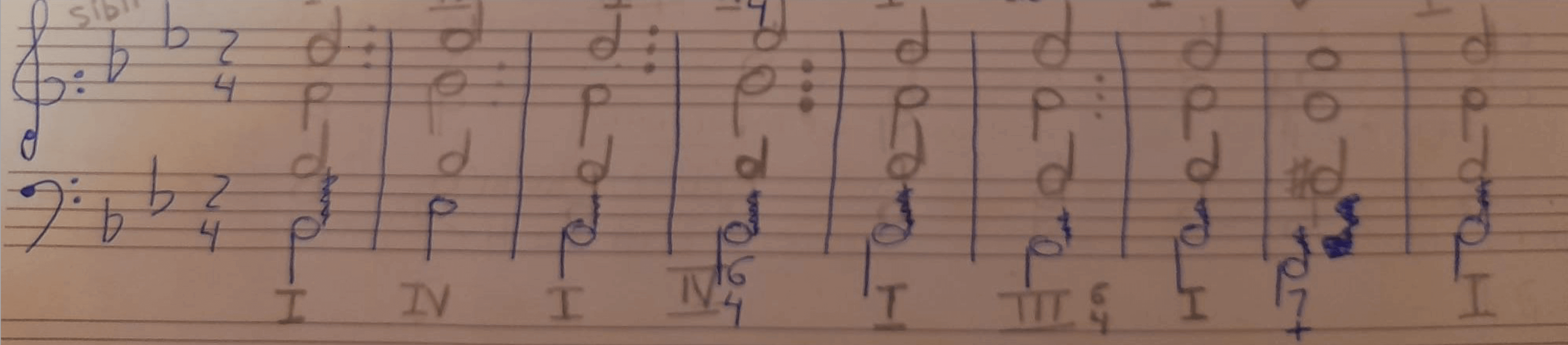 Correciones Armonia Y Analisis.png