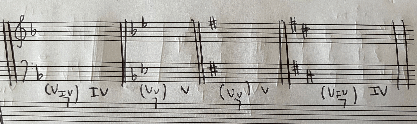 Ejercicio De Analisis .png