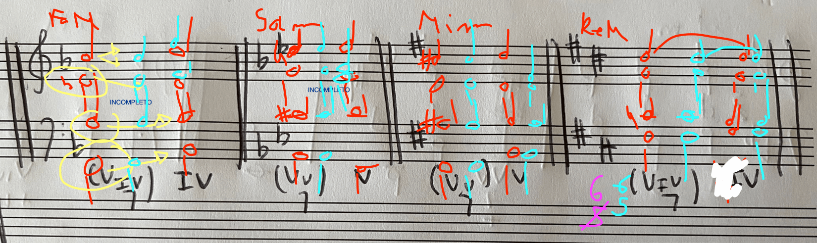 Ejercicio De Analisis 1 1.png